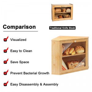 Corner Bamboo Bread Box with Clear Front Window for Kitchen Countertop